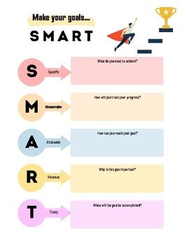 Smart goals card sort 